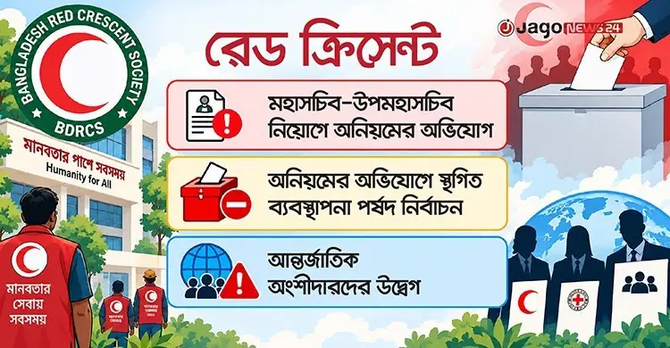 রেড ক্রিসেন্টে অনির্বাচিত কমিটি, নিয়োগ ও নির্বাচন ঘিরে প্রশ্ন